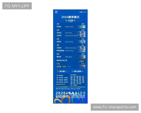 盘点 2026 年最具潜力的 5 个体育+电竞新兴细分赛道。，2022电竞体育赛事